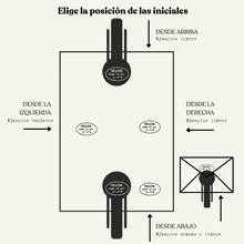 Cargar imagen en el visor de la galería, Ex-libris en seco - Modelo Librería